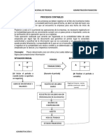 auditoria administrativa