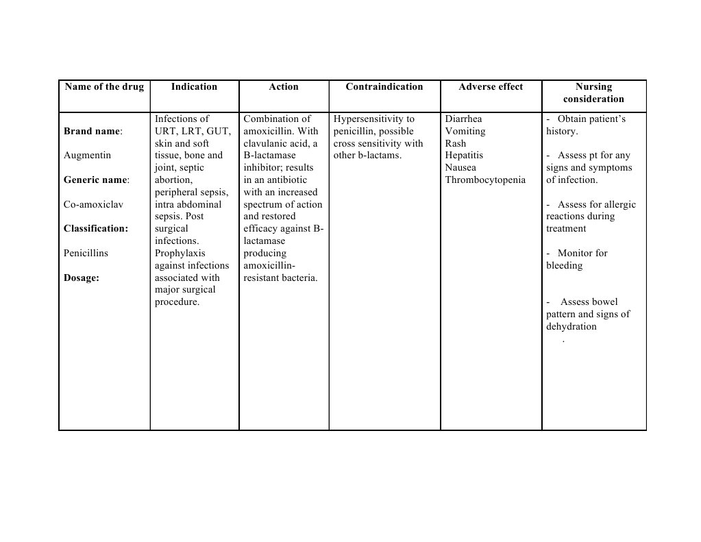 Co-Amoxiclav: Uses and Side Effects | PDF