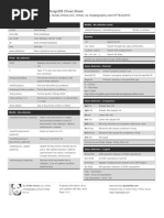 MongoDB Cheatsheet