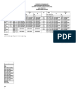 Jadwal Ujian SMT 1 TP 2019-2020 (K3S) BENAR