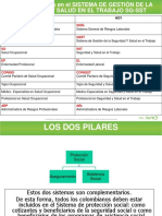 Diapositivas 15