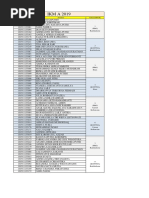Chiroyli yalangoch ayollarning fotosuratlarini korsating