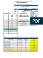 Calculo SPT