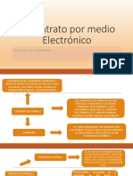 Contrato Electronico