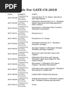 Gate CSE Time table