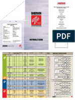 Sherwin Mat Guide