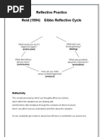 Reflective Practice