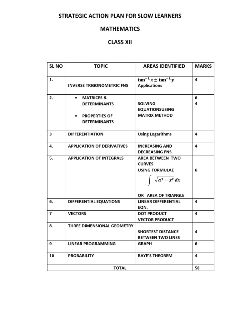 strategic-action-plan-for-slow-learners-pdf