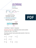 Gelombang Transversal