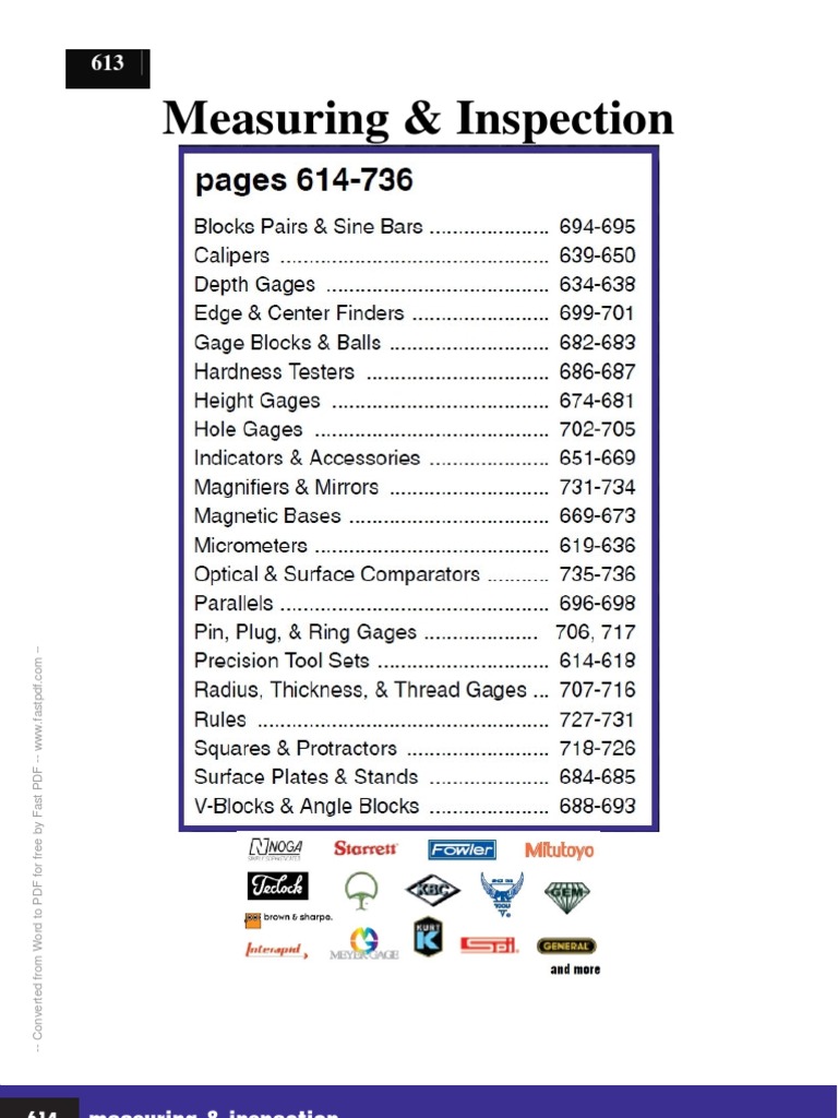 Measuring and Inspection | PDF | Tools | Nature