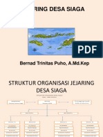 Jejaring Desa Siaga