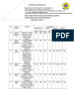 # Survey Apotek