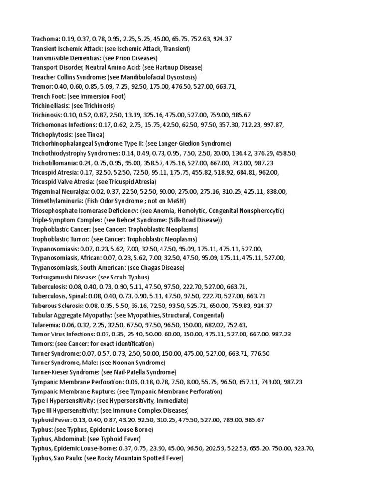 Rife Frequencies for Medical Conditions | PDF | Urology | Urinary System