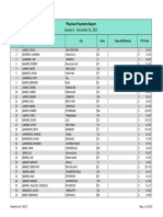 2015 Annual Physician Payment Report PDF