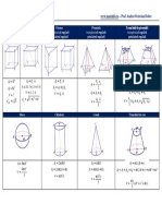 Formule cls. a VIII a poliedre și corpuri rotunde (pe o pagina).pdf