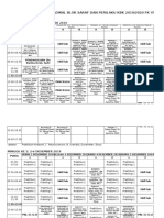 1.4. Jadwal Blok Saraf Dan Perilaku TA 2019-2020 (18-11-2019)