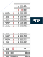 Flat Owners List