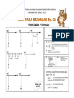 Formulario de Química