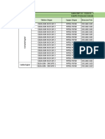 Mapa DNP de Protecciones