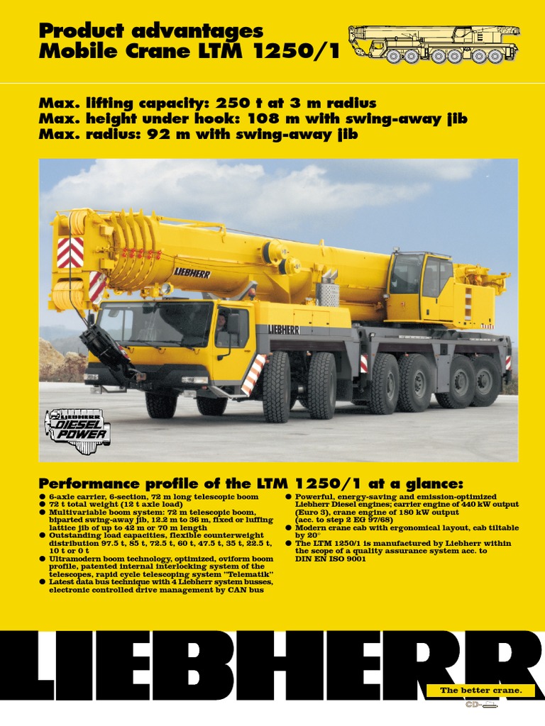 TR 1/87 リープヘル LTM 1250-5.1 34R-031