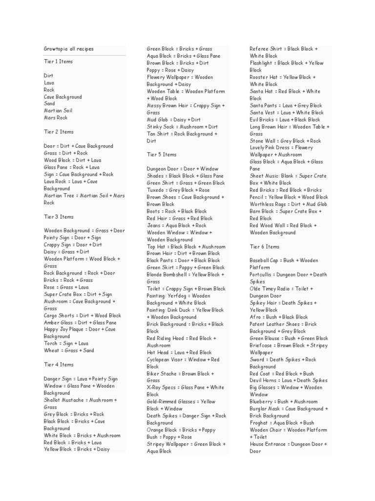 Gt Splicing Recipes Pdf Gemstone Red