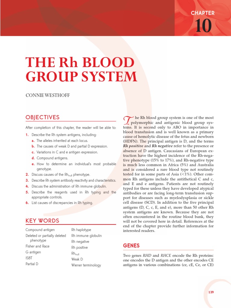 RH Blood Group PDF Blood Type Antibody