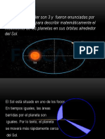 Leyes de Kepler