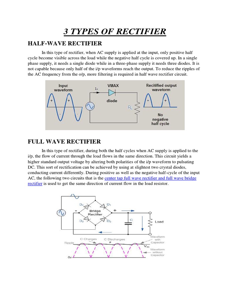 3 Types of Rectifier