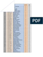 LIST 3 Others 15112019 (WWW - Qmaths.in)