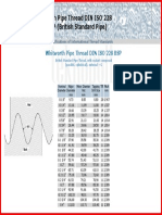 ISO 228 BSP - G - Thread PDF