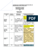 Group 6 - Research Matrix