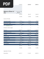 Balance Sheet of ITC: - in Rs. Cr.