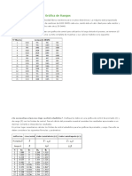 Gráfica de Promedios y Gráfica de Rangos