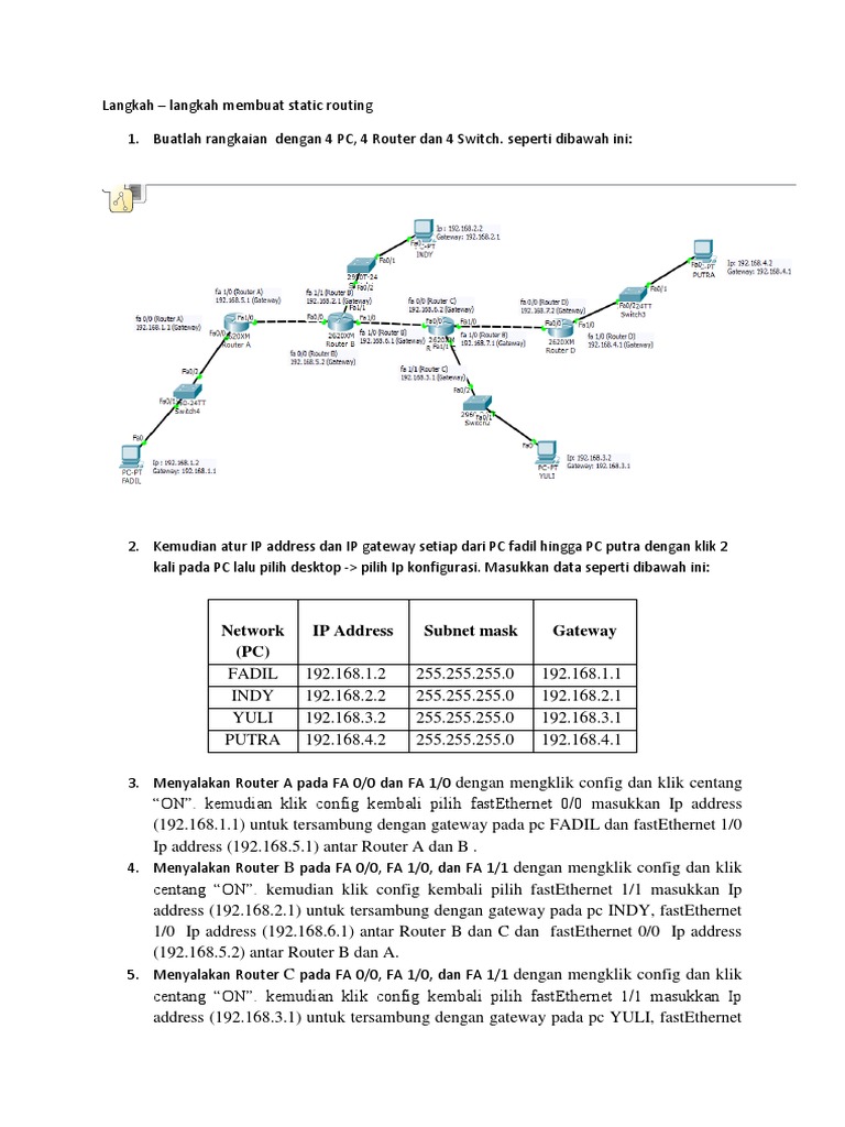 Langkah Static Routing | PDF | Pengelolaan Keuangan & Uang