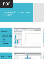 Diagramação de Pranchas No Revit