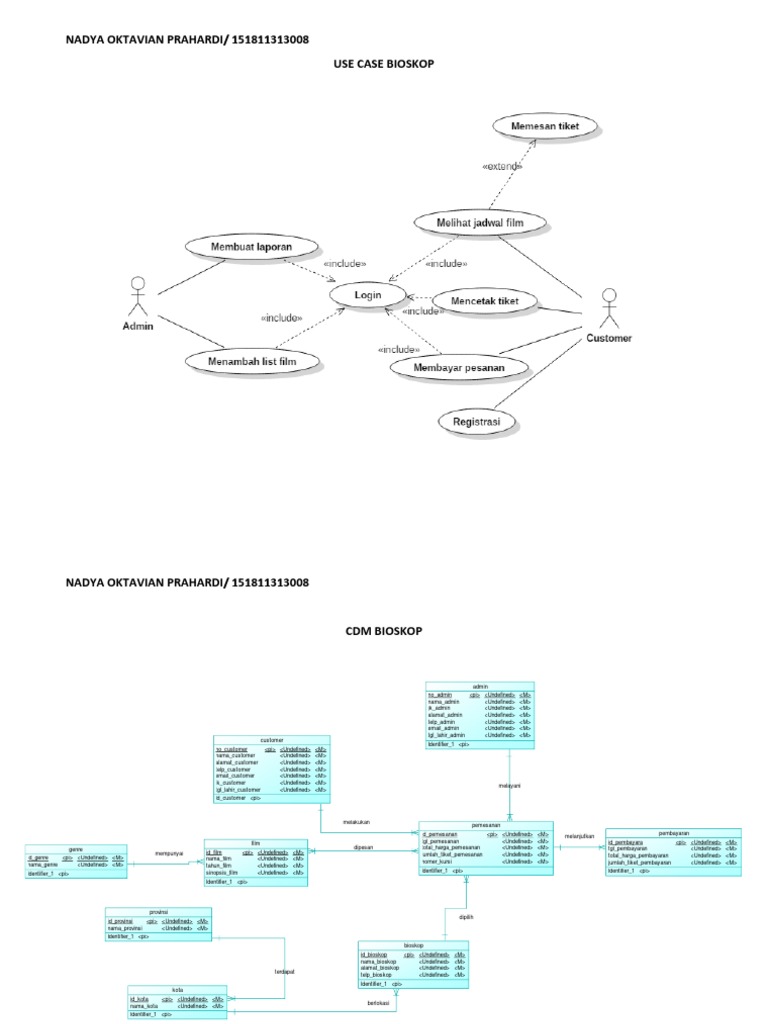 Use Case Pemesanan Tiket Bioskop | PDF