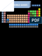 Periodic Table of Elaments