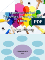 1.Communication, Processes, Principles, And Ethics-2