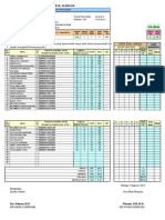 Analisis Butir Soal Pilihan Ganda