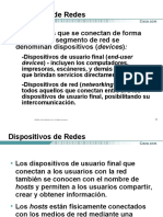 Dispositivos de Redes