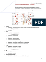 3. Farmacología del SNA