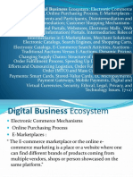 Pune University Digital Business Unit III