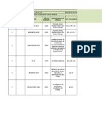 Matriz Legal