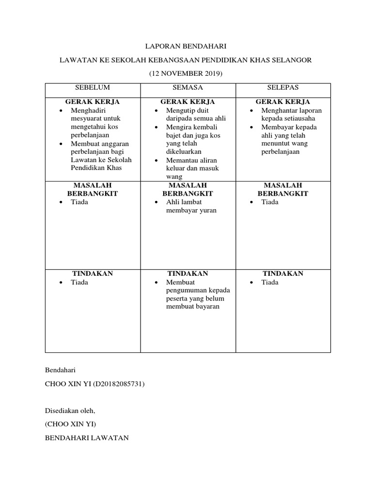 Laporan Bendahari Lawatan Skpk