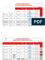 Listado de Homologacion de Equipos de Agua