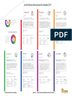 Carteles Cenam-Sitema Inter Medidas PDF