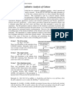 Qualitative Analysis of Cations PDF