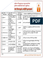 Attanga Yogam PDF