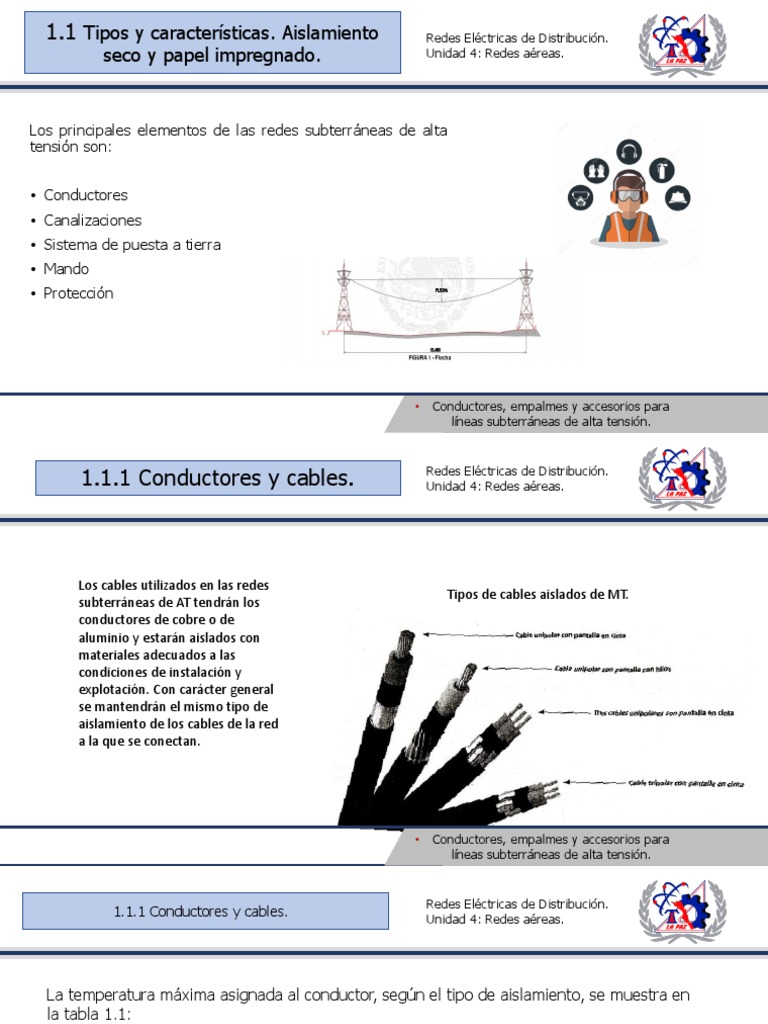 Conductores, Empalmes y Accesorios para Lineas Subterraneas de at | PDF |  Alto voltaje | Aislador (Electricidad)