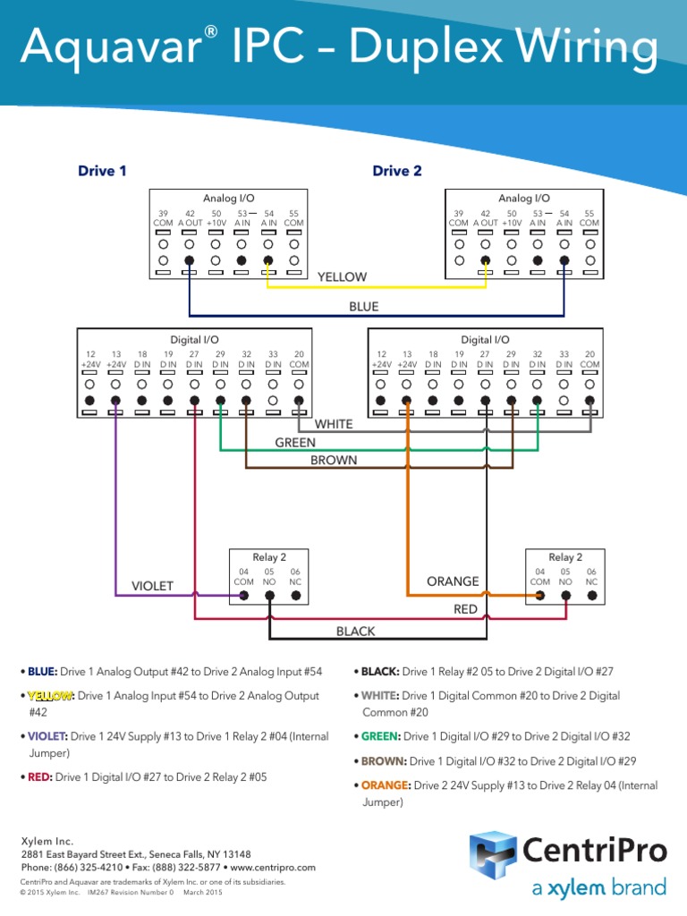 Duplex Wiring Aquavar IPC PDF Digital Technology Electronics